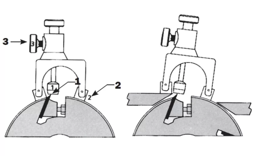 Комплект из 2-х приспособлений для выставления ножей на фрезах CMT №1
