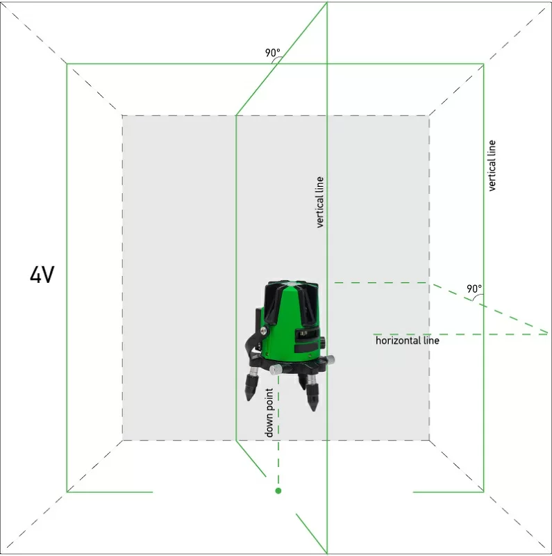 Уровень лазерный ADA 3D Liner 4V Green №6
