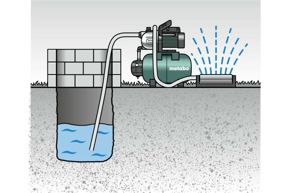 Насосная станция Metabo HWW 4000/25G №2