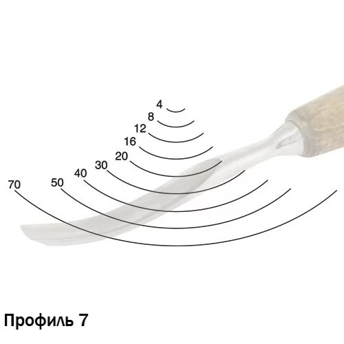 Резец полукруглый Narex Standard Line 4 мм, профиль 7 (892404) №1