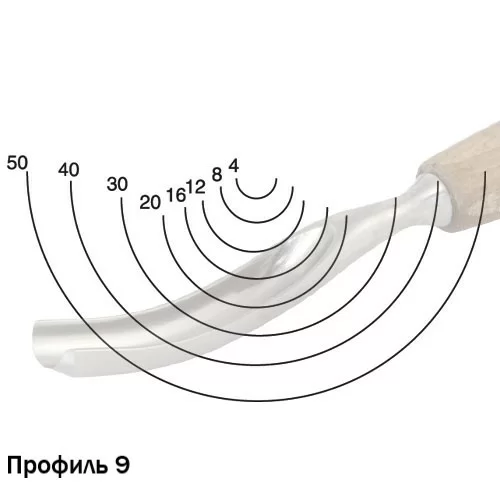 Резец полукруглый Narex Standard Line 8 мм, профиль 9 (892508) №1