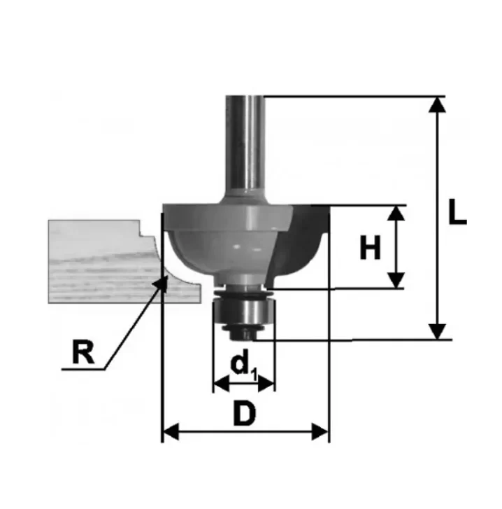 Фреза кромочная калевочная Интерскол 25,4х12,7х4,8 мм – фото №1 Фреза кромочная калевочная Интерскол 25,4х12,7х4,8 мм – №1