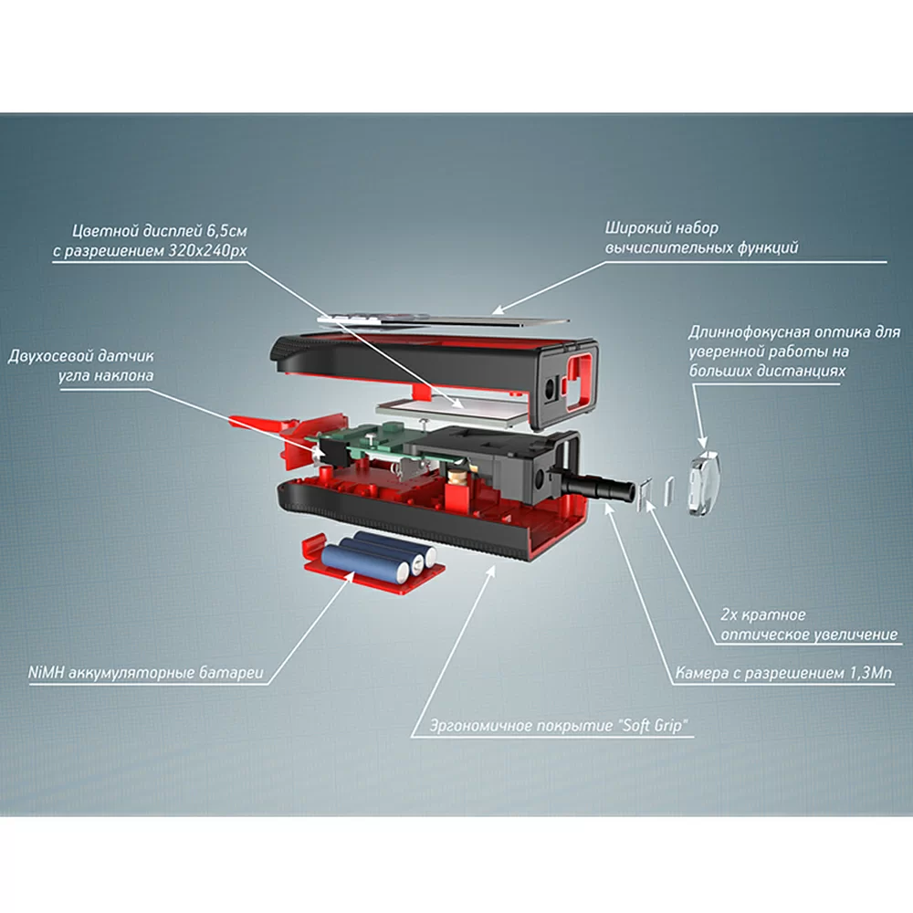 Лазерный дальномер Condtrol XP4 Pro 150 м – №2