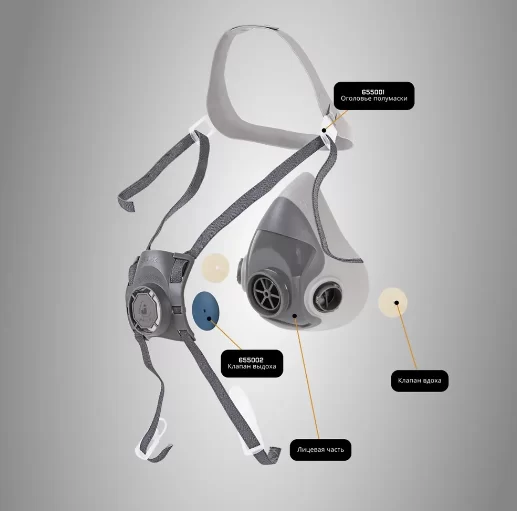 Противопылевой комплект Jeta Safety DK-5500P-M, размер M – №2
