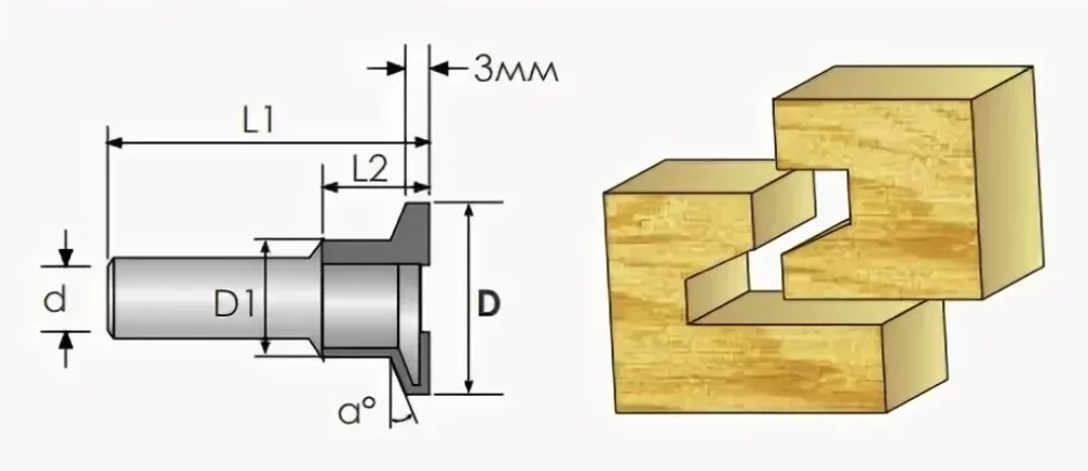 Фреза пазовая конструкционная Интерскол 25,4х12,7х50,8 мм – фото №1 Фреза пазовая конструкционная Интерскол 25,4х12,7х50,8 мм – №1