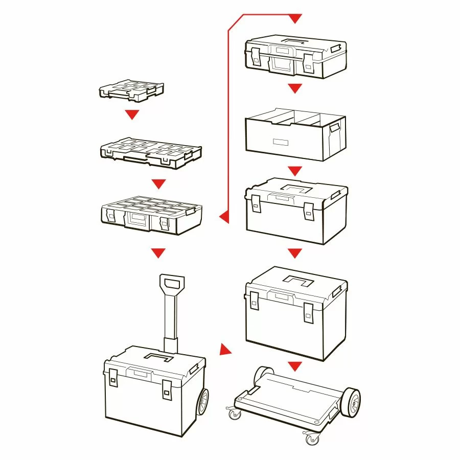 Ящик для инструментов Qbrick System One Box Plus №3