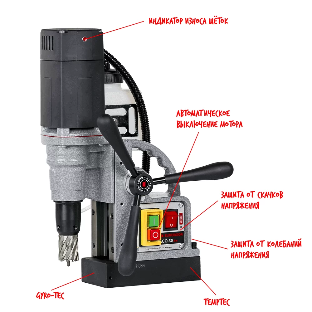 Станок сверлильный на магнитном основании Euroboor ECO.30S+ №3