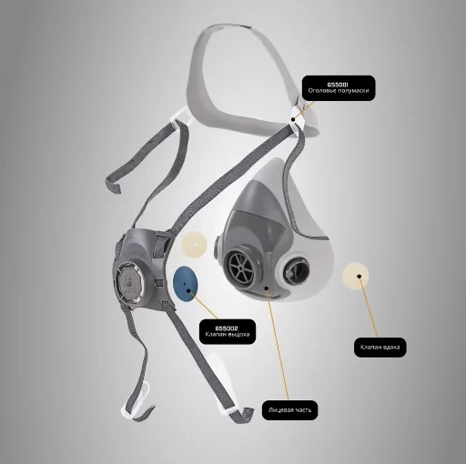 Полумаска фильтрующая Jeta Safety 5500P из термопласта, размер S – фото №2 Полумаска фильтрующая Jeta Safety 5500P из термопласта, размер S – №2