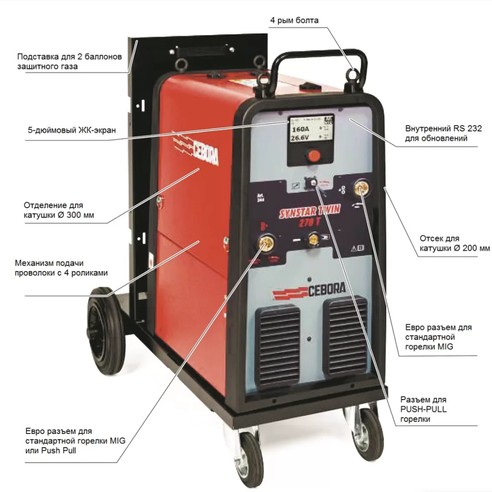 Сварочный аппарат Cebora Synstar TWIN 270 T - Pulse, Double Pulse – №1