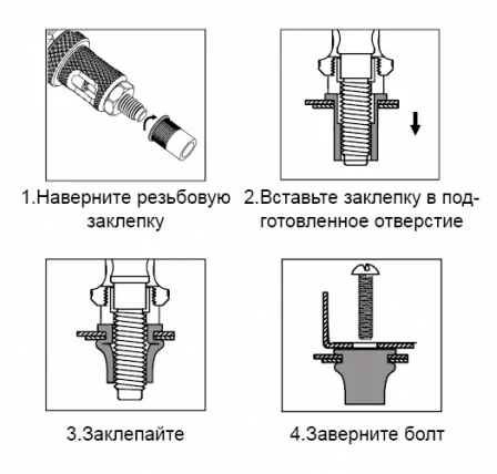 Заклепки резьбовые Дело Техники М4х11 мм стальные с насечкой (50 шт) №1