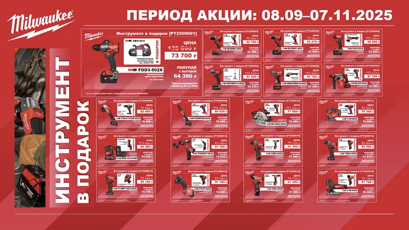 Инструменты из акции Milwaukee