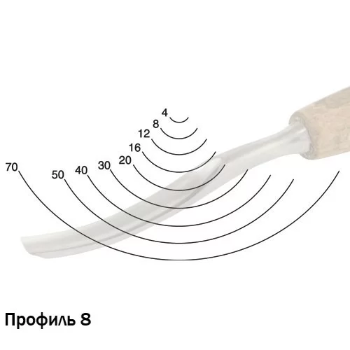 Резец острый Narex Profi 16 мм профиль 8 (826516) – фото №1 Резец острый Narex Profi 16 мм профиль 8 (826516) – №1