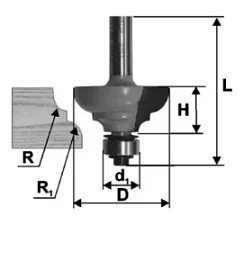 Фото товара «Фреза кромочная калевочная Интерскол 25,4х12х3,2х9,5 мм»