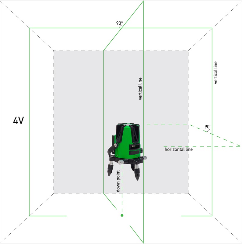 Уровень лазерный ADA 3D Liner 4V Green №6