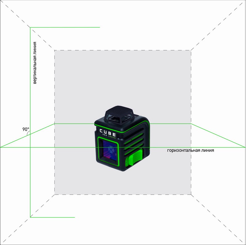 Уровень лазерный ADA Cube 360 Professional Edition Green №5