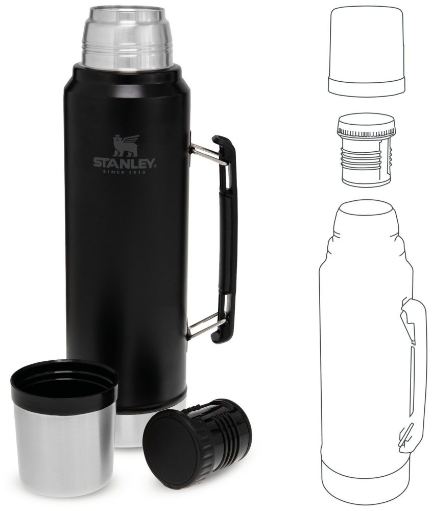 Термос Stanley Classic 1,0 л черный №2